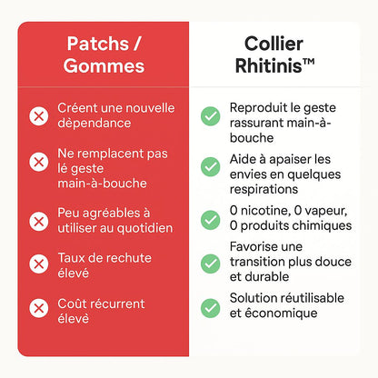 Collier de sifflet de résistance respiratoire.